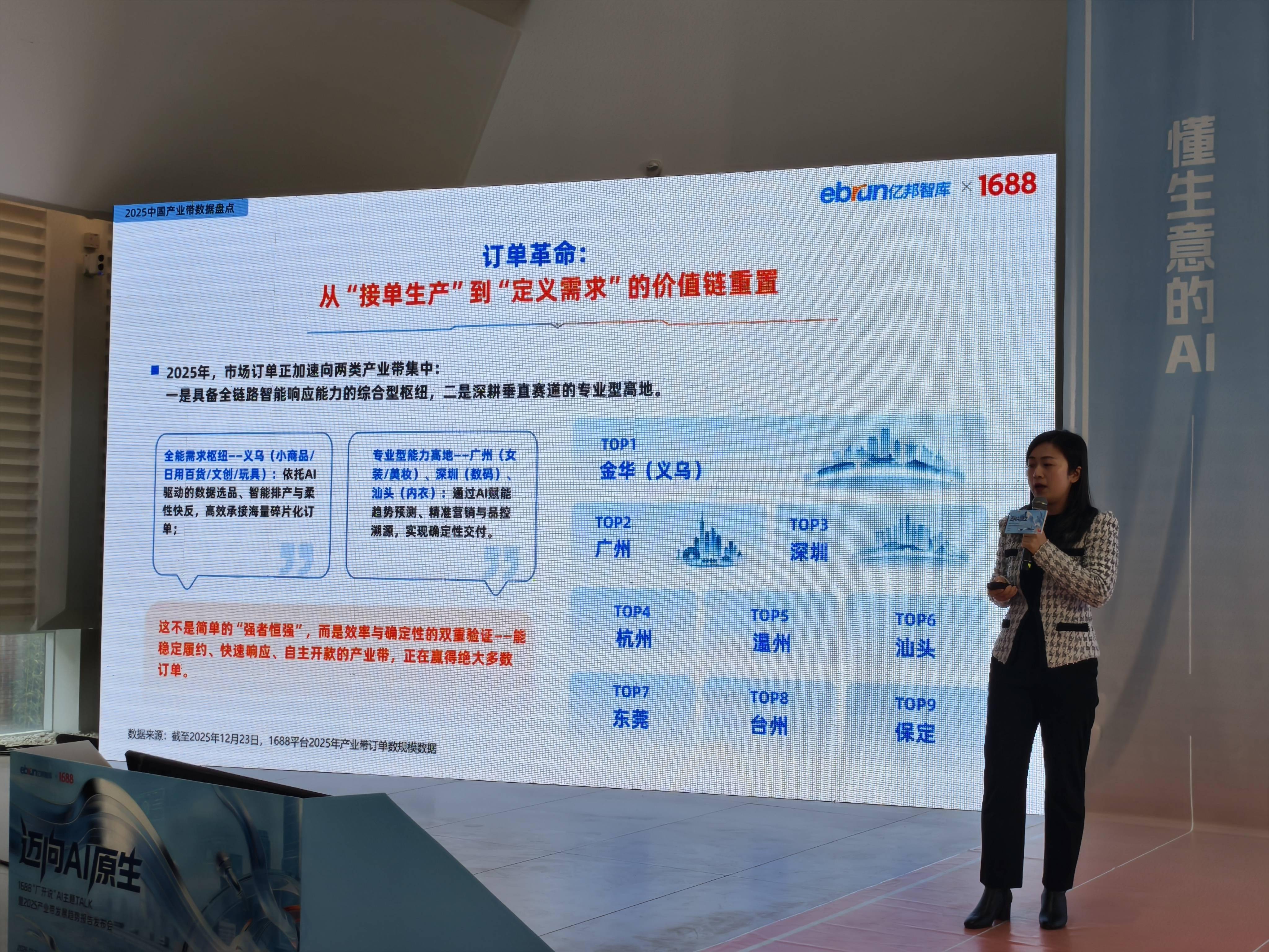 四位“厂二代”在1688说起了脱口秀新葡京为了让更多做电商的人用AI(图3)